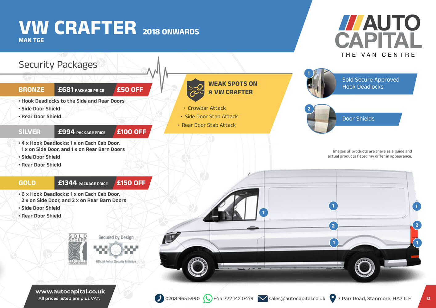 VW Crafter