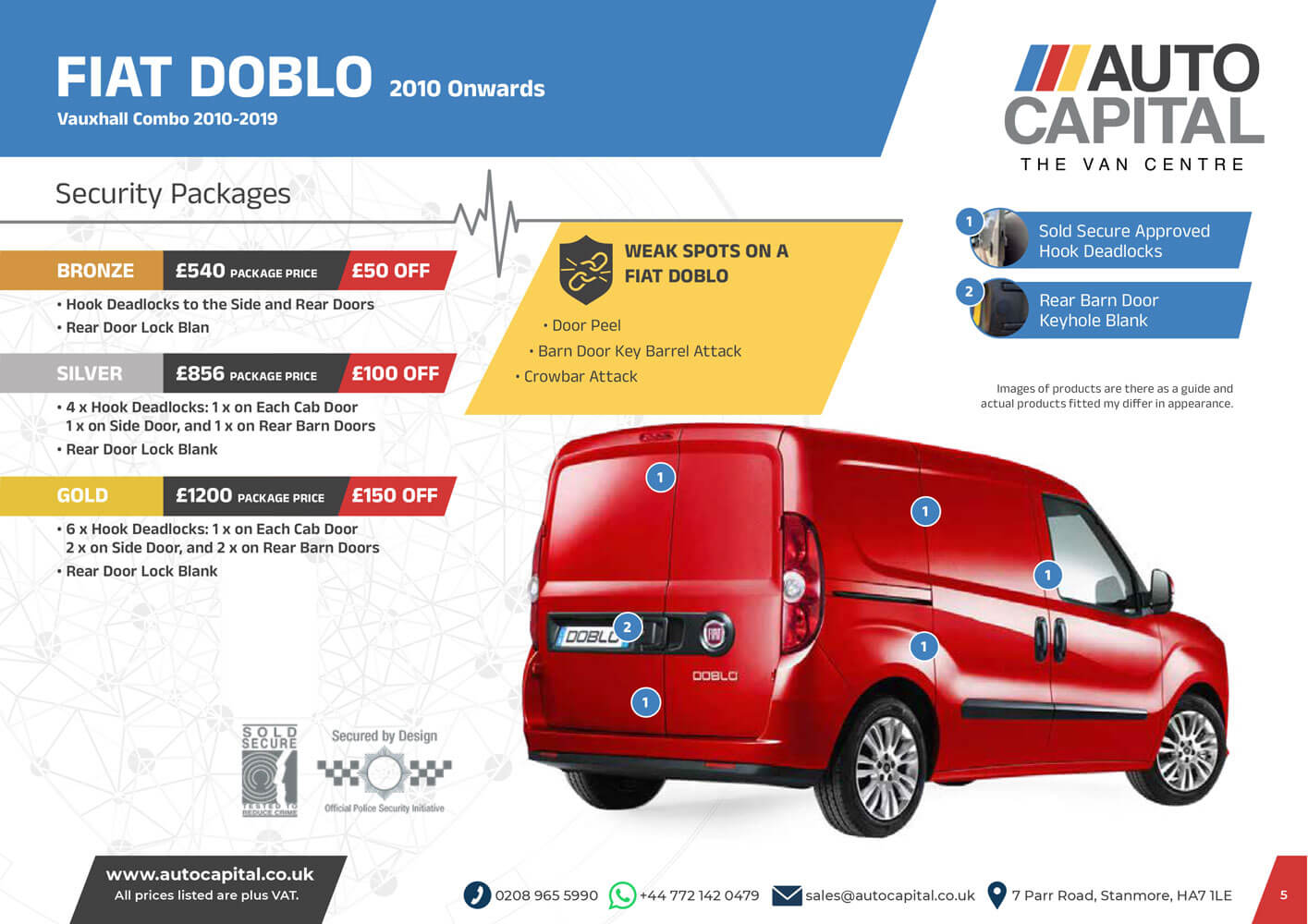 Fiat Doblo
