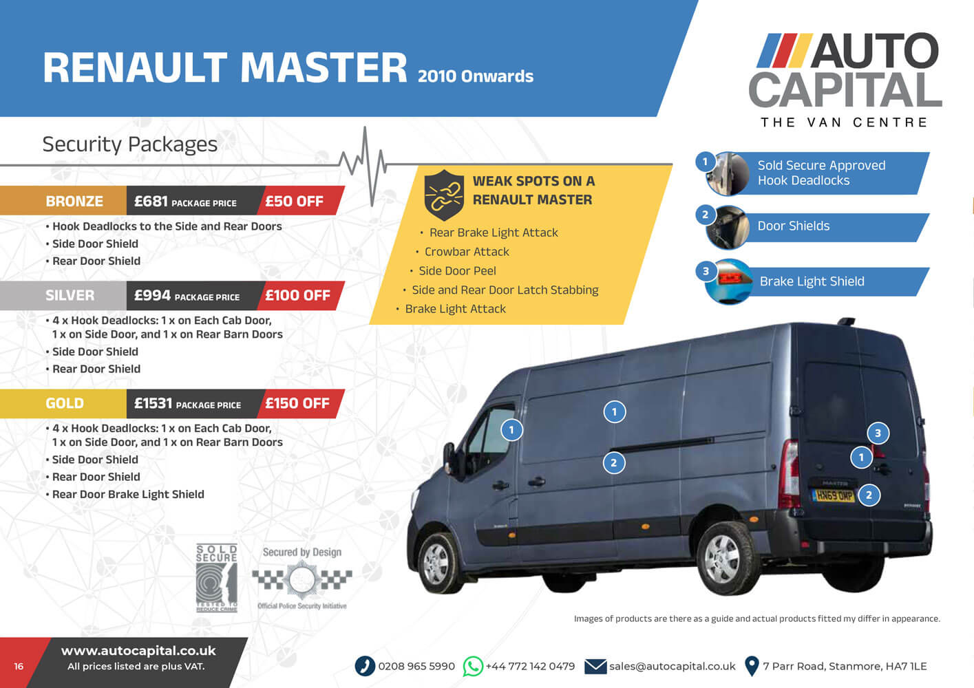 Renault Master