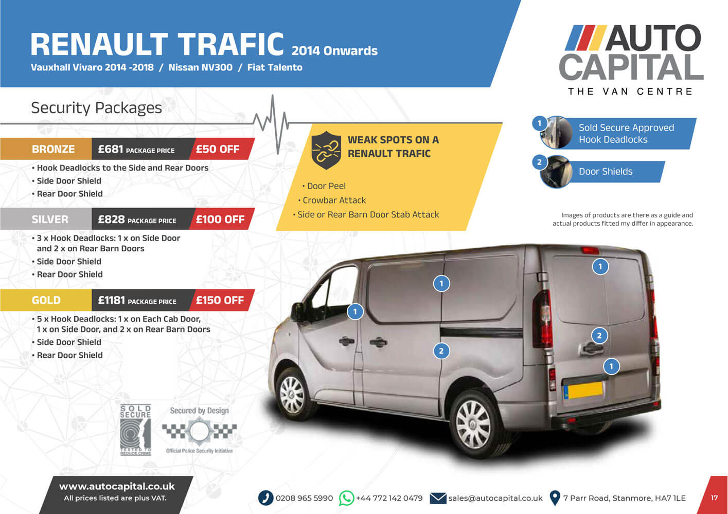 Renault Trafic