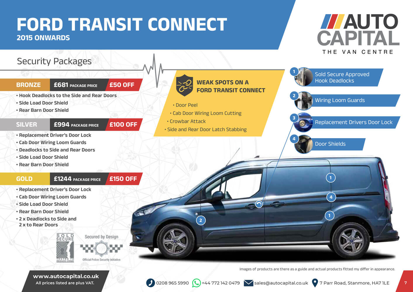 Ford Transit Connect Security