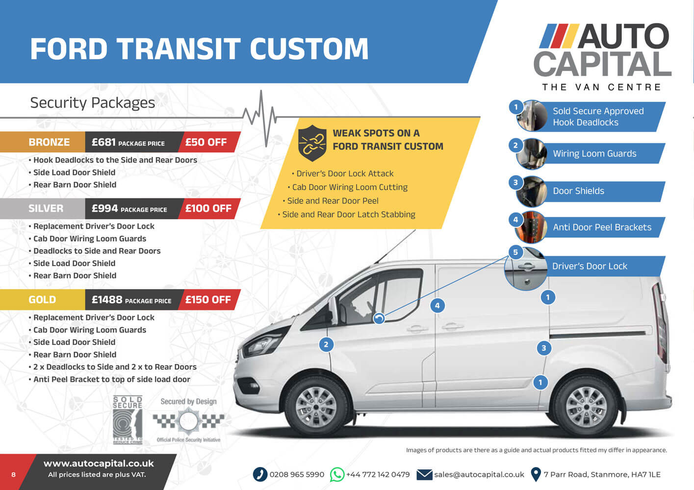 Ford Transit Custom Security