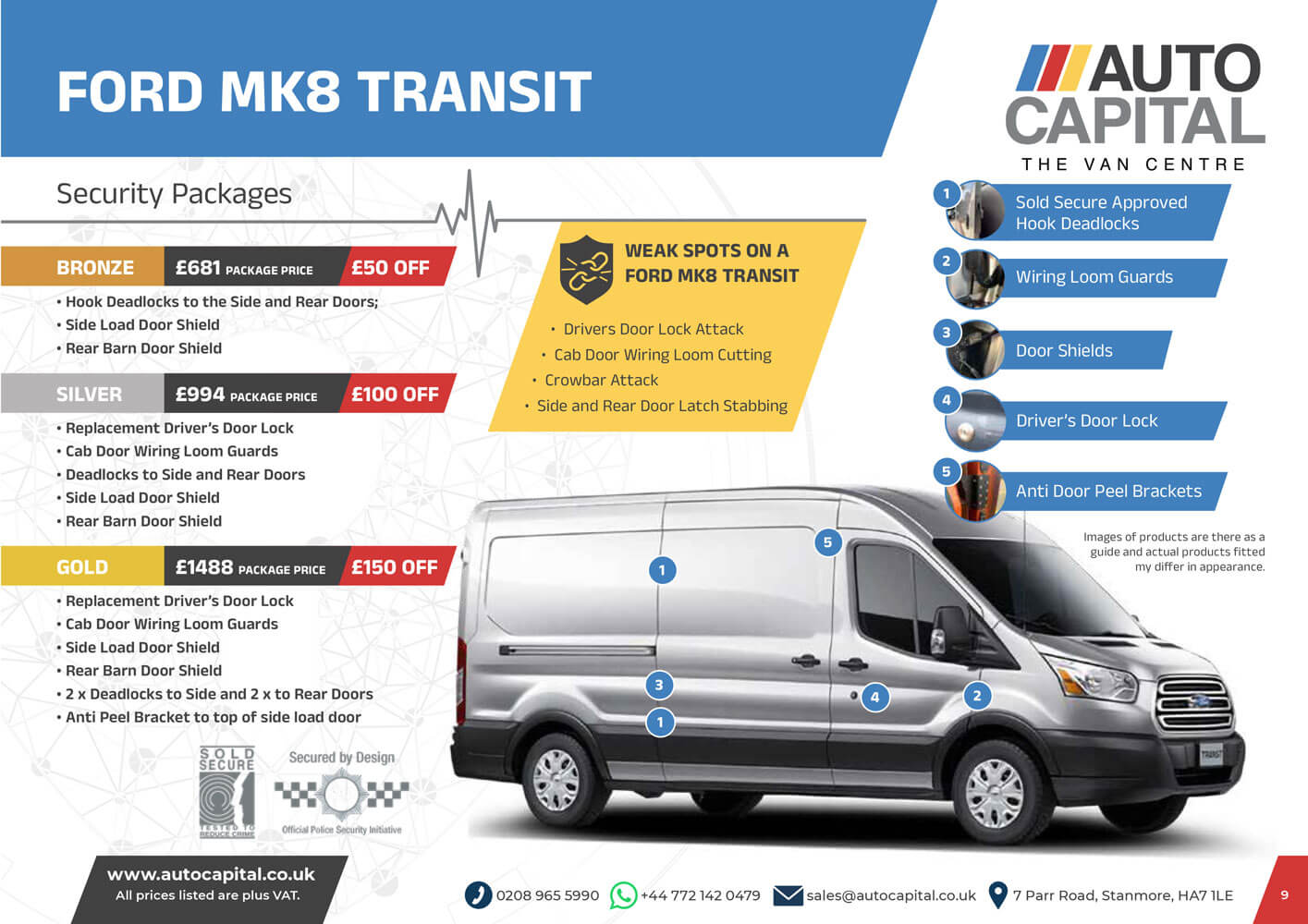 Ford MK8 Transit Security